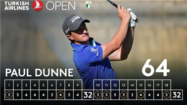Dunn leads the first round of the Türkiye Open by 66 strokes of Chinese duo